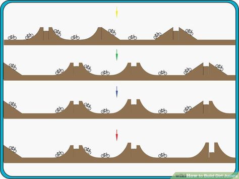 How to Build Dirt Jumps: 5 Steps (with Pictures) - wikiHow Mtb Trails Building Ideas, Kids Bike Track, Bike Pump Track, Dirt Bike Track, Bike Locker, Bmx Mountain Bike, Bike Humor, Trail Building, Best Roller Coasters