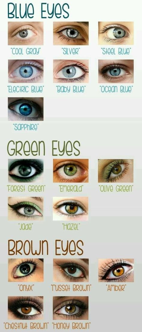 Eye Color Names, मनोविज्ञान की सच्चाई, Eye Color Chart, Makijaż Smokey Eye, Book Writing Tips, Eye Make, Fesyen Wanita, Writing Inspiration, Color Names