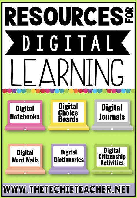 Organisation, Technology Integration In The Classroom, Digital Learning Educational Technology, Citizenship Activities, Technology Inspiration, Digital Learning Classroom, Online Teaching Resources, Technology In The Classroom, Techie Teacher