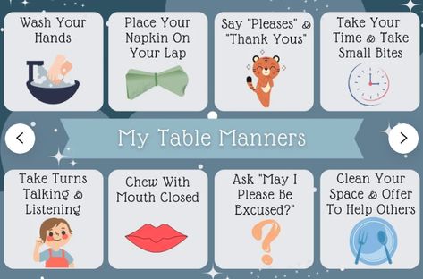 kids table manners Montessori, Table Manners Poster, Kids Table Manners, Positive Routines, Montessori Placemat, Good Table Manners, Personalized Placemats, Become Independent, Manners For Kids