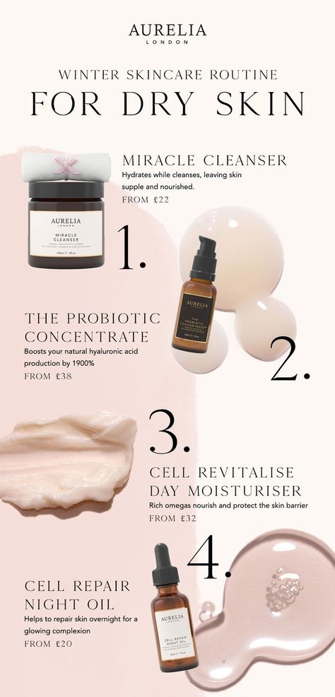 Switch up your skincare routine as the seasons turn cold to keep your skin barrier healthy and protected and your complexion hydrated and glowing. Dry Skincare, Beauty Infographic, Skincare Infographic, Dry Skin Skincare, Skincare Routine For Dry Skin, Routine For Dry Skin, Winter Skincare Routine, Email Marketing Design Inspiration, Winter Skin Care Routine