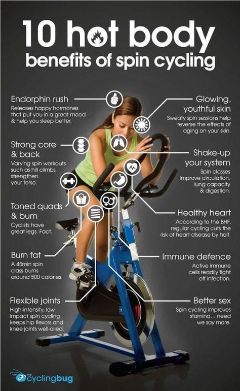 Spinning Workout, Happy Hormones, Michelle Lewin, Spin Class, Indoor Cycling, Exercise Bike, E Sport, Cycling Workout, Biking Workout