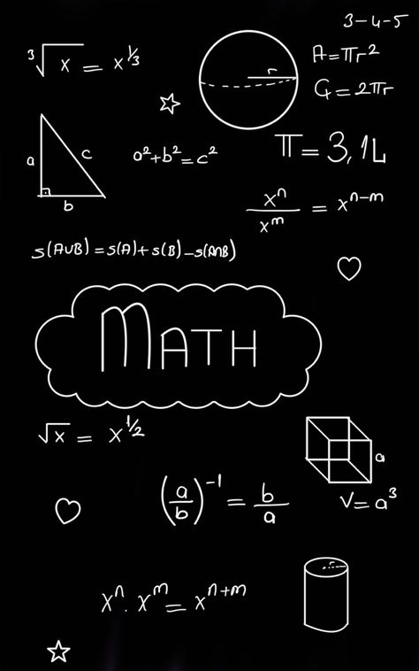 Math Asethic, Algebra Wallpaper, Aesthetic Math Wallpaper, Riyaziyyat Wallpaper, Math Background Design Aesthetic Portrait, Mathematics Wallpaper Aesthetic, Math Widget, Aesthetic Math Background, Maths Wallpapers