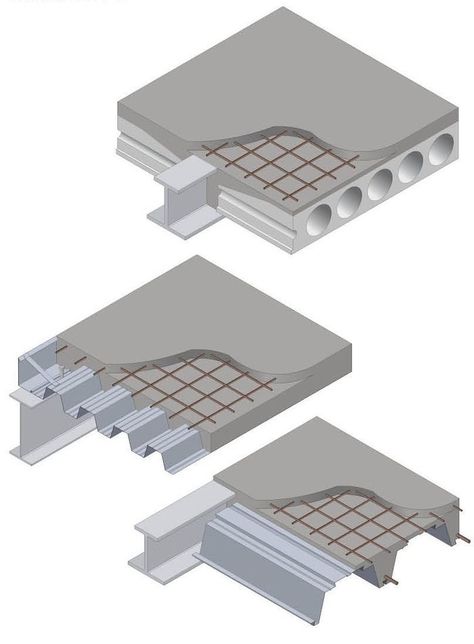 Three ways to the ultimate thermal mass: From top, precast concrete units, composite slabs, shallow floors. Construction Details Architecture, Asma Kat, Multi Storey Building, Detail Arsitektur, Steel Architecture, Steel Structure Buildings, Building Foundation, Steel Frame House, Thermal Mass