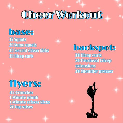 Cheerleading Tryouts Highschool, All Star Cheer Workouts, Cheer Strength Workout, Things You Need To Know To Be A Cheerleader, Flyer Stretch Routine, Workouts For Cheerleaders Flexibility, Flyer Exercises Cheer, Diet For Cheerleaders, Cheer Stretches For Flyers