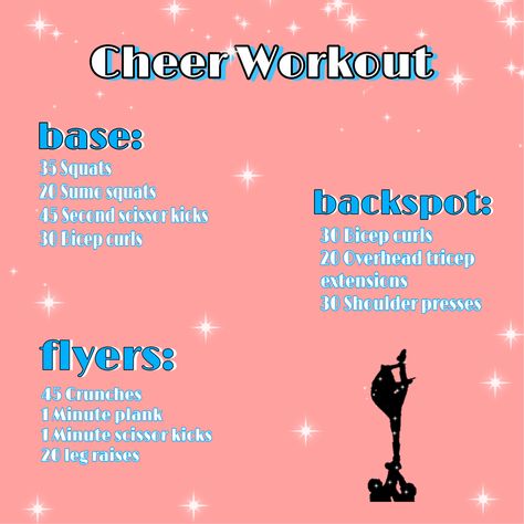 Cheerleading Tryouts Highschool, Things You Need To Know To Be A Cheerleader, All Star Cheer Workouts, Cheer Strength Workout, Diet For Cheerleaders, What To Bring To Cheer Tryouts, Cheer Stretches For Flyers, Workouts For Cheerleaders Flexibility, Cheer Body Workout