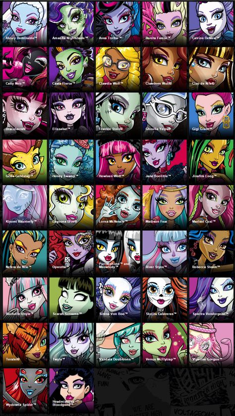 All Of The Monster High Characters, All The Monster High Characters, Every Monster High Character, Monster High Characters List, Monster High Original Characters, Monster High Side Characters, New Monster High Characters, Monster High Halloween Pfp, Monster High Monsters