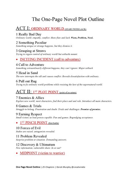 Story Outline Template, Novel Outline Template, Novel Writing Outline, Writing A Book Outline, Plotting A Novel, Outlining A Novel, Menulis Novel, Story Outline, Writing Outline