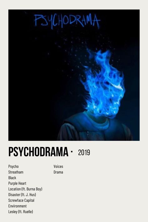 Psychodrama Album Cover, Polaroid Album Cover, Polaroid Albums, Photo Walls Bedroom, Polaroid Album, Heart Location, Polaroid Posters, Poster Aesthetic, Album Cover Poster