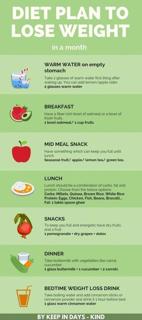 Beauty Juice, Loose Weight Meal Plan, Loose Weight In A Week, 1200 Calorie Diet Meal Plans, Best Fat Burning Foods, Best Diet Plan, Low Fat Diets, Fruit In Season, Healthy Diet Plans