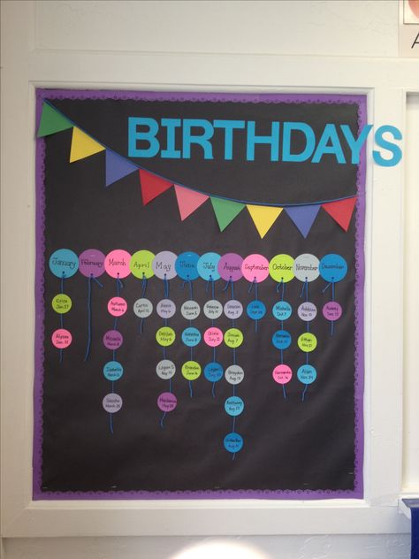 Birthdays bulletin board- I made one similar to this at New Pal :) Class Birthday Display, Birthday Display In Classroom, Preschool Birthday, Birthday Board Classroom, Preschool Decor, Class Birthdays, Birthday Bulletin Boards, Birthday Bulletin, Bored Teachers