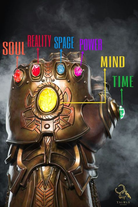 Marvel Infinity Stones, Fortnite Wallpaper, Technology Website, Infinity Gauntlet, Marvel Infinity, Avengers 2012, Thanos Marvel, Marvel Vs Dc, Marvel Vs