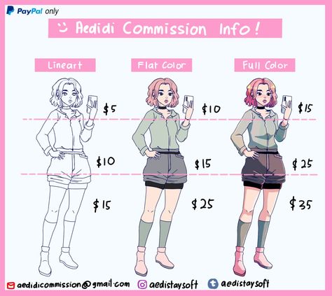 Commission Sheet Example, Art Commision Sheet, Art Commission Sheet Ideas, Art Comission Prices, Commission Prices Sheet, Commissions Open Template, Art Commissions Sheet, Art Commissions Prices, Art Commissions Template