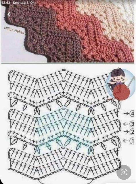 crochet zigzag blanket tutorial 5 Crochet Ripple Pattern, Crochet Blanket Chevron, Blanket Tutorial, Chevron Crochet, Crochet Stitches Guide, Crochet Stitches Diagram, Crochet Ripple, Crochet Motif Patterns, Crochet Hexagon