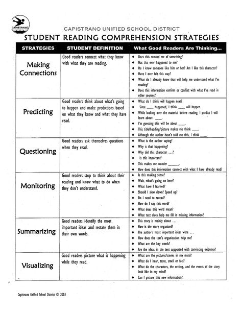 Third Grade Reading, Before Reading Strategies, Editing Checklist, Reading Recovery, Teaching Reading Comprehension, Writing Editing, Comprehension Skills, Reading Comprehension Strategies, Reading Specialist