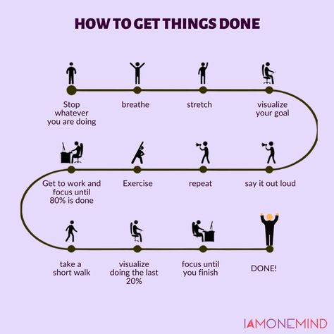 I AM Productive How To Not Get Distracted, How To Distract Yourself Thoughts, Youre Getting Distracted Again, How To Distract Yourself, Gym Stretches, Focusing Tips, Note Hacks, Healthy Distractions, Focus Studying