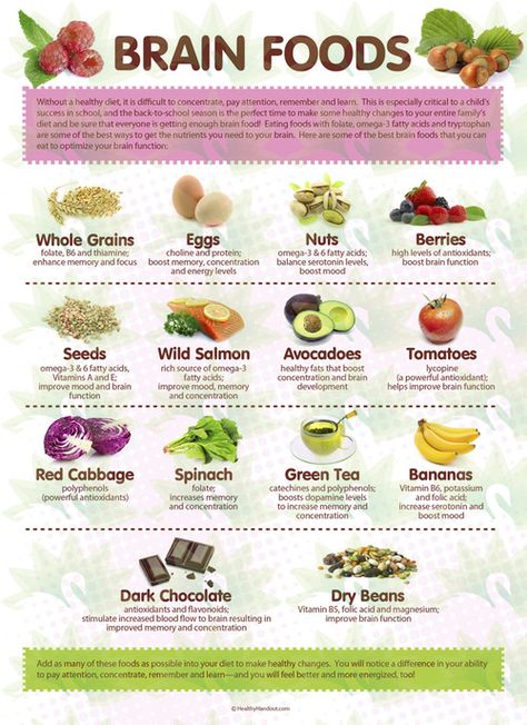 Like I said, your diet is so important to keeping you healthy and happy. Check our this chart for soem good brain food suggestions that will keep you energized and focused. Good Brain Food, Mind Diet, Makanan Diet, Food Info, Diet Vegetarian, Deilig Mat, Brain Food, Food Facts, Health Remedies