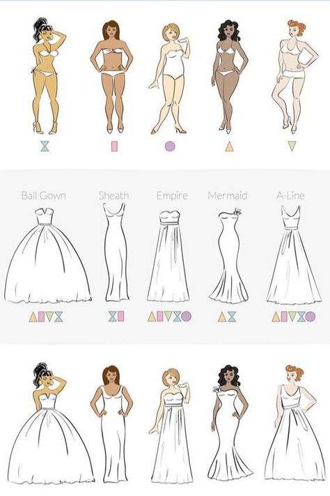 Wedding Dress Body Type, Choose Wedding Dress, Stil Masculin, Dress Body Type, Wedding Infographic, Gowns Elegant, Wedding Dress Guide, Summer Wedding Outfits, Gowns Prom