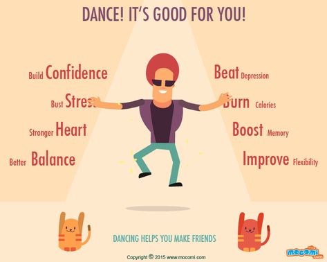 Read here 9 Health Benefits of Dancing. GIF More educational #Gifographic for Kids. http://mocomi.com/learn/new-world/gifographic/ Tutus, Dancing Benefits, Dance Benefits, Benefits Of Dancing, Dance Teacher Tools, Dance Therapy, Summer Dance, Baby Ballet, Boost Memory