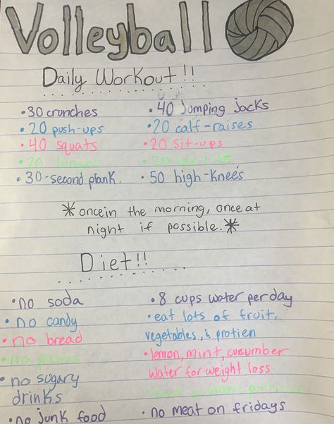 Before Volleyball Workout, Types Of Sets Volleyball, At Home Workouts For Volleyball Players, Workouts To Get In Shape For Volleyball, Easy Volleyball Workouts, Volleyball Needs List, Diet For Volleyball Players, Volleyball Notes Aesthetic, Volleyball Breakfast Ideas