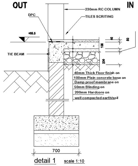 Architecture Section Drawing Details, Structural Details Architecture, Footings And Foundations, Structure Architecture Drawing, Detail Section Drawing Architecture, How To Draw Section From Plan, Strip Foundation Detail Drawing, Pad Foundation Detail Drawing, Pile Foundation Detail Drawing