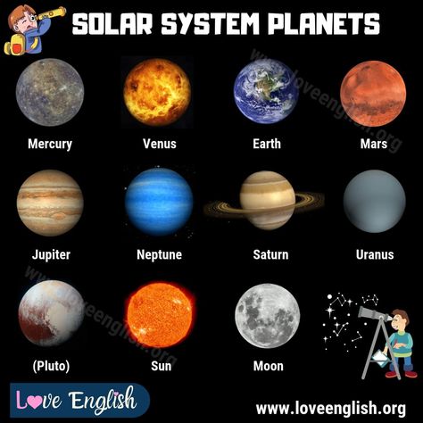 Solar System Planets: 9 Names of Planets in the Solar System - Love English Planet Images Solar System, 9 Planets Solar System, Names Of Planets Solar System, Planets Names Solar System, Planets With Names, Planet Names Astronomy, Solar System Planets Pictures, The Planets Solar System, Things Vocabulary