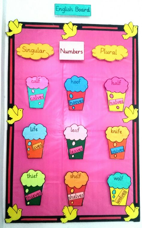 English grammar boards must be prepared in all the classes with basic topics for students learning. This Singular/Plural board looks very attractive and colourful. Children like colourful boards and they take much interest in learning.  Students read and learn grammar with enthusiasm. English Grammar Activity For Class 3, Singular Plural Chart, Singular Plural Activity, English Model Project Ideas, English Project Ideas Creative, English Tlm Ideas, English Teaching Aids Ideas, Math Bulletin Boards Elementary, Grammar Board