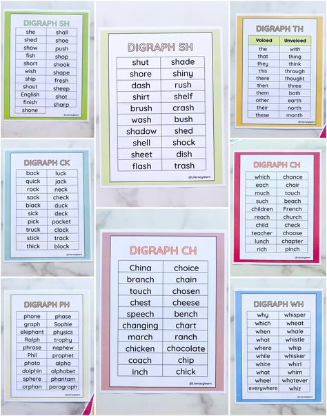 Consonant Digraphs Activities, Diagraphs And Blends Worksheets Free, Blends And Digraphs Worksheets, Diagraph Worksheet For Kids, Blending Reading Activities, Grade 1 Literacy Activities, Ph Words, Consonant Diagraph, Phonics Activities Preschool