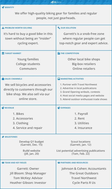 Lean Business Plan Template - Free Download | LivePlan.com Business Plan Format, Business Plan Template Word, One Page Business Plan, Small Business Plan Template, Business Plan Example, Build Business, Simple Business Plan, Business Plan Template Free, Marketing Plan Template