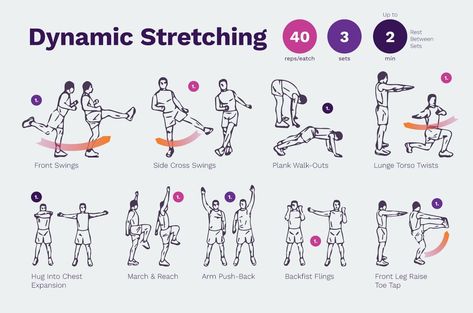 Dynamic Morning Stretches, Dynamic Mobility Stretches, Static Stretches Warmup, Back Dynamic Stretch, Dynamic And Static Stretching, Dynamic Stretches Warmup, Dynamic Active Stretches, Athlete Stretching Routine, Static Stretching Exercises