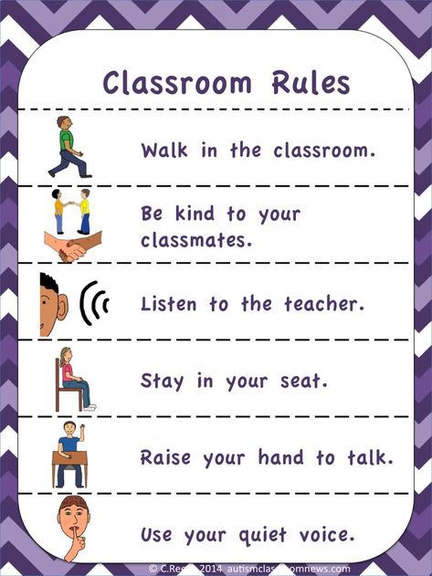 Today I am linking up with Rae over at Mindful Rambles for a Classroom Management Linky.  She has a great post here for general rules for classroom management, but wait....before you leave....stay tuned because I have a freebie for you at the end of this post.  I wanted to talk about the importance of having clear classroom rules and expectations.  As Rae notes it is important to make sure that you are showing students the expectations of the class, whether it's writing up the gui Simple Classroom Rules For Elementary, Class Rules Elementary, Classroom Rules Printable, Classroom Visuals, Peraturan Kelas, Logical Consequences, Classroom Rules Poster, Visual Supports, Classroom Expectations