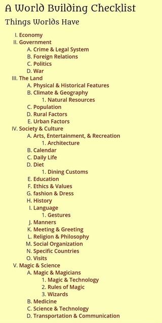 A Worlo Building Checklist Things Worlds Have I. Economy Il. Government A. Crime Legal System B. Foreign Relations C. Politics 111. The Land A. Physical €: Historical Features B. Climate Geography 1. Natural Resources C. Population D. Rural Factors E. Urban Factors IV. Society Culture A. Arts, Entertainment, Recreation 1. Architecture B. Calendar C. Daily Life Diet 1. Dining Customs E. Education F. Ethics Values G. fashion Dress History Language 1. Gestures J. Manners K. Meeting Greeting L. Reli Story Building Questions, Time Periods For Writers, World Building Writing Template, World Setting Ideas, Dnd Campaign Names, Fictional World Ideas, World Building Chart, Scifi World Building, Dnd Worldbuilding Ideas