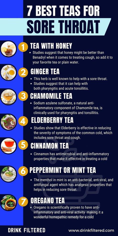 Drinking tea is one of the most commonly dispensed home remedies for sore throat. Even doctors recommend drinking warm drinks when you have a sore throat. With that, here some of the best teas you can drink to help relieve sore throat. Tea To Soothe Sore Throat, Yea For Sore Throat, Tea For Sore Throat And Cough, Tea For Strep Throat, How To Treat Strep Throat At Home, Herbs For Sore Throat, Teas For Sore Throat, Tea For Sore Throat, Help Sore Throat