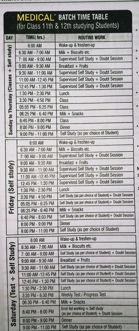 Timetable For Medical Student, Time Table For Workout, Timetable For Class 12 Science, Study Planner For Medical Students, Productive Time Table For Students, How To Complete Neet Syllabus In 4 Months, Medical Student Study Timetable, Study Time Table For Medical Student, Time Table For A Student