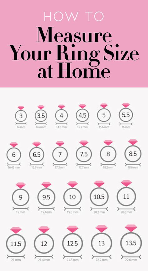 A guide for how to measure your ring size at home. #ringsize #engagementrings #weddingring #rings #jewelry #accessories #fashiontips #lifehacks #measureringsize Belek, Cincin Diy, Jewelry Knowledge, Bijoux Fil Aluminium, Measure Ring Size, Motifs Perler, Pola Gelang, How To Measure Yourself, Jewelry Accessories Ideas