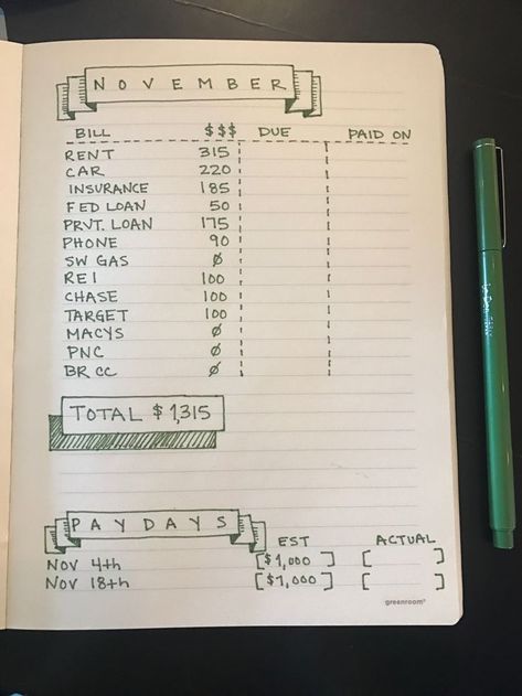 Budget Journal Ideas Layout, Financial Planning Journal, Budget Planner Journal Ideas, Money Saving Journal Ideas, Budget Bills Ideas, Budget Dot Journal, Dotted Journal Ideas Budget, Budgeting Journal Layout, Written Budget Planner