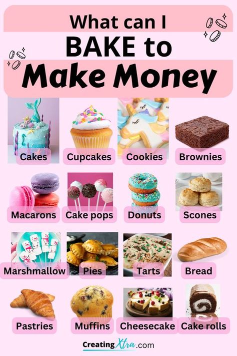 Essen, Easy Bake Sale Ideas, Bake Sale Desserts, Bakery Business Plan, Bake Sale Treats, Cake Stall, Home Bakery Business, Food Business Ideas, Small Bakery