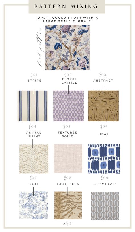 Patchwork, Upcycling, Tela, Croquis, 2023 Textile Trends, Mixing Fabrics Patterns, Monochromatic Room, Fabrics Patterns, Pattern Design Inspiration