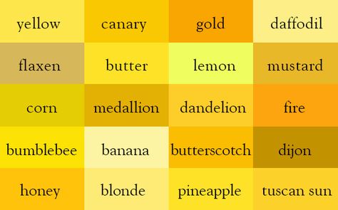 Looking for a specific yellow, but not quite sure which shade? Check out this yellow color thesaurus!  Get help building your dream home from the experts at CustomHomesbyJScull.com/ today! Color Thesaurus, Amarillo Color, Different Languages, Color Amarillo, Yellow Aesthetic, Colour Board, Alam Yang Indah, Mellow Yellow, Shades Of Yellow