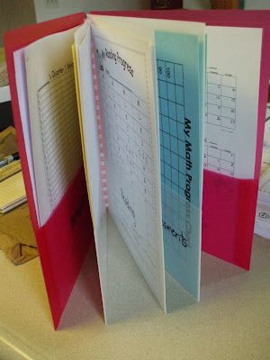 I'm intrigued by these individual student data folders...could act as a portfolio and give students more ownership Student Data Folders, Data Folders, Data Binders, Data Notebooks, Teaching Organization, Class Organization, Organization And Management, Student Data, Teacher Organization