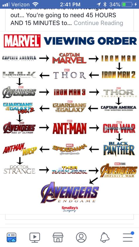 Avengers movie order to watch Marvel Movie Order, Marvel Watch Order, Marvel Movie Timeline, Avengers Movies In Order, Marvel Movies List, All Marvel Movies, Marvel Movies In Order, Marvel Facts, Film Disney