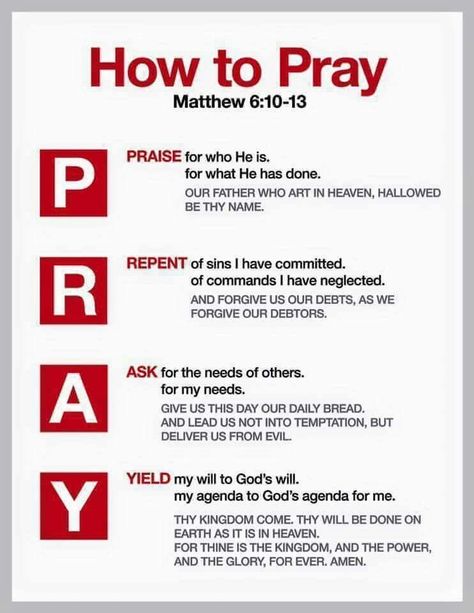 P.R.A.Y. Acronym Bible Study Methods, How To Pray, Ayat Alkitab, Good Prayers, Bible Study Notes, Bible Facts, Prayer Verses, Bible Teachings, Prayer Scriptures