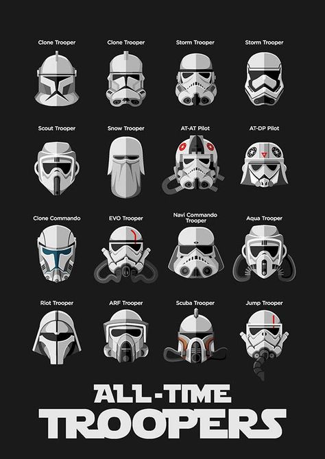 All the Clone Troopers - Stormtroopers and more. Trening Sztuk Walki, The Trooper, Ralph Mcquarrie, Star Wars Trooper, Clone Troopers, Cuadros Star Wars, Star Wars Film, Hayden Christensen, Storm Trooper