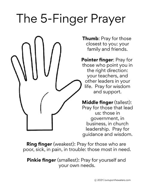 Five Finger Prayer, Tatabahasa Inggeris, Woord Van God, Simple Prayers, Learning To Pray, Prayers For Children, Bible Study Lessons, Ayat Alkitab, Bible Study Verses