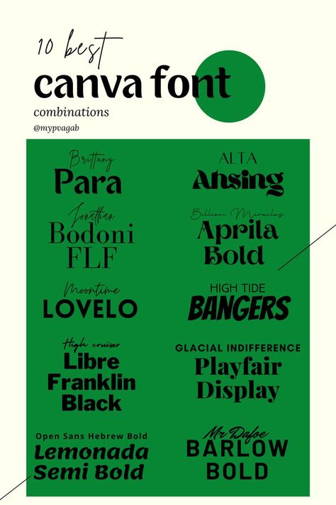 Canva Font Pairings Retro, Canva Fonts Bold, Canva Bold Fonts, Canva Text Combos, Graphic Design Fonts Canva, Canva Graphics Design Ideas, Bold Canva Fonts, Font Combos Canva, Keyword Canva Font