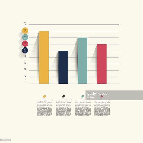 Bar Graph Design, Data Visualization Design, Data Design, Diagram Design, Graph Design, Ppt Design, Bar Graphs, Charts And Graphs, Chart Design