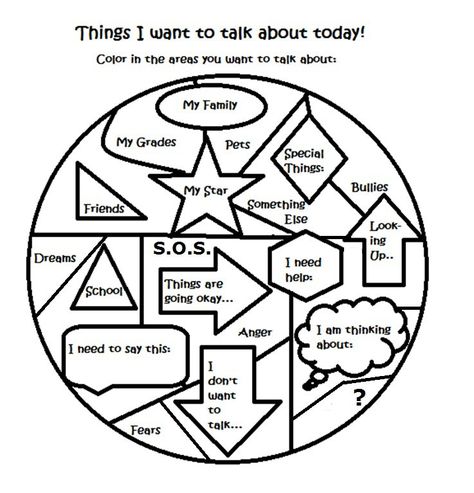 Adolescent Therapy, Counseling Techniques, Counseling Worksheets, Activity Worksheet, Individual Counseling, Counseling Kids, Group Counseling, Elementary Counseling, Elementary School Counseling