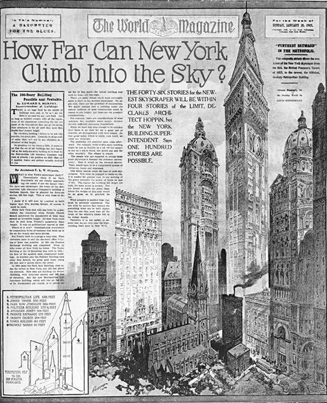 from "THE WORLD ON SUNDAY: Graphic Art in Joseph Pulitzer's Newspaper"  http://www.nytimes.com/2005/09/25/books/review/25mahler.html Vintage Newspaper Layout, Newspaper Headlines Design, New York Newspaper Aesthetic, Record Chandelier, 1980s Newspaper, Newsies Poster, Newspaper Graphic, New York Newspaper, Newspaper Wallpaper