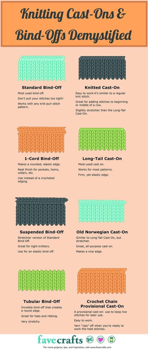 Knitting Cast On and Knitting Bind Off Techniques | FaveCrafts.com Knitting Bind Off, Tricotin Long, Knit Purl Stitches, Knitting Hacks, Knitting Help, Casting On, Knitting Basics, Knitting Tips, Knitting Stiches