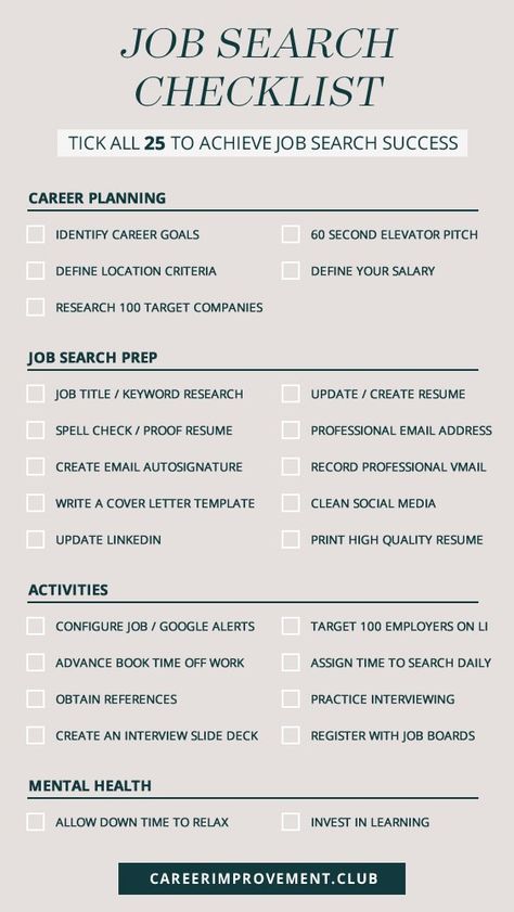 Checklist for job seekers, free printable for jobseekers, 25 check boxes for job seekers to tick off when searching for work. checklist. Job Search Action Plan Template, Job Search Routine, Job Search Template, Job Ideas Career List For Women, How To Search For A Job, Job Search Schedule, Job Organization Tips, Job Search Checklist, List Of Talents And Skills